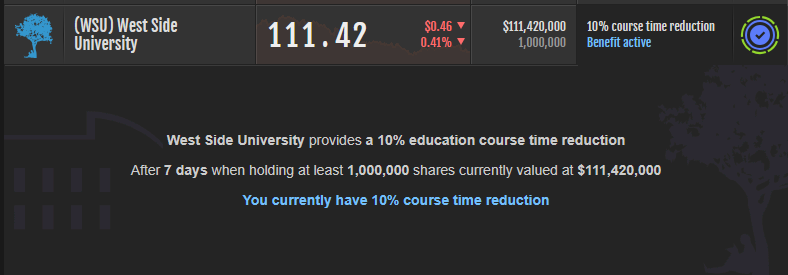 WSU stock perk example